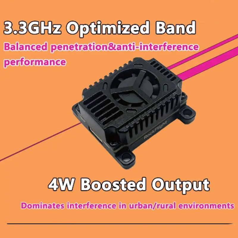 SLONWAKE FPV 3.3G 16CH 4000mW  - Drone Frame incelemesi ve fiyatı